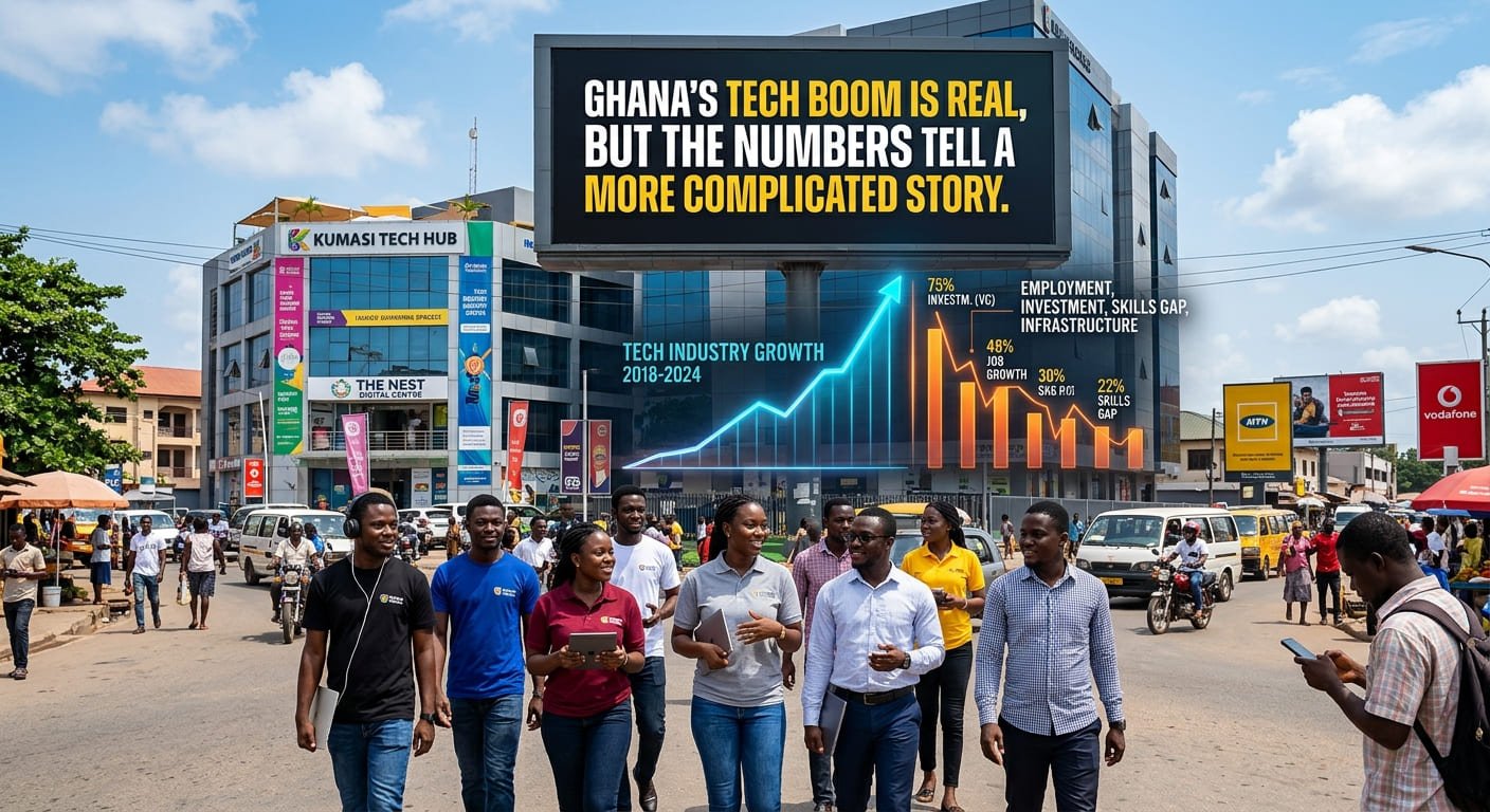 Ghana's Tech Boom Is Real, But the Numbers Tell a More Complicated Story